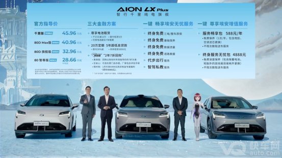 1008Ƽ¹AION LX Plus