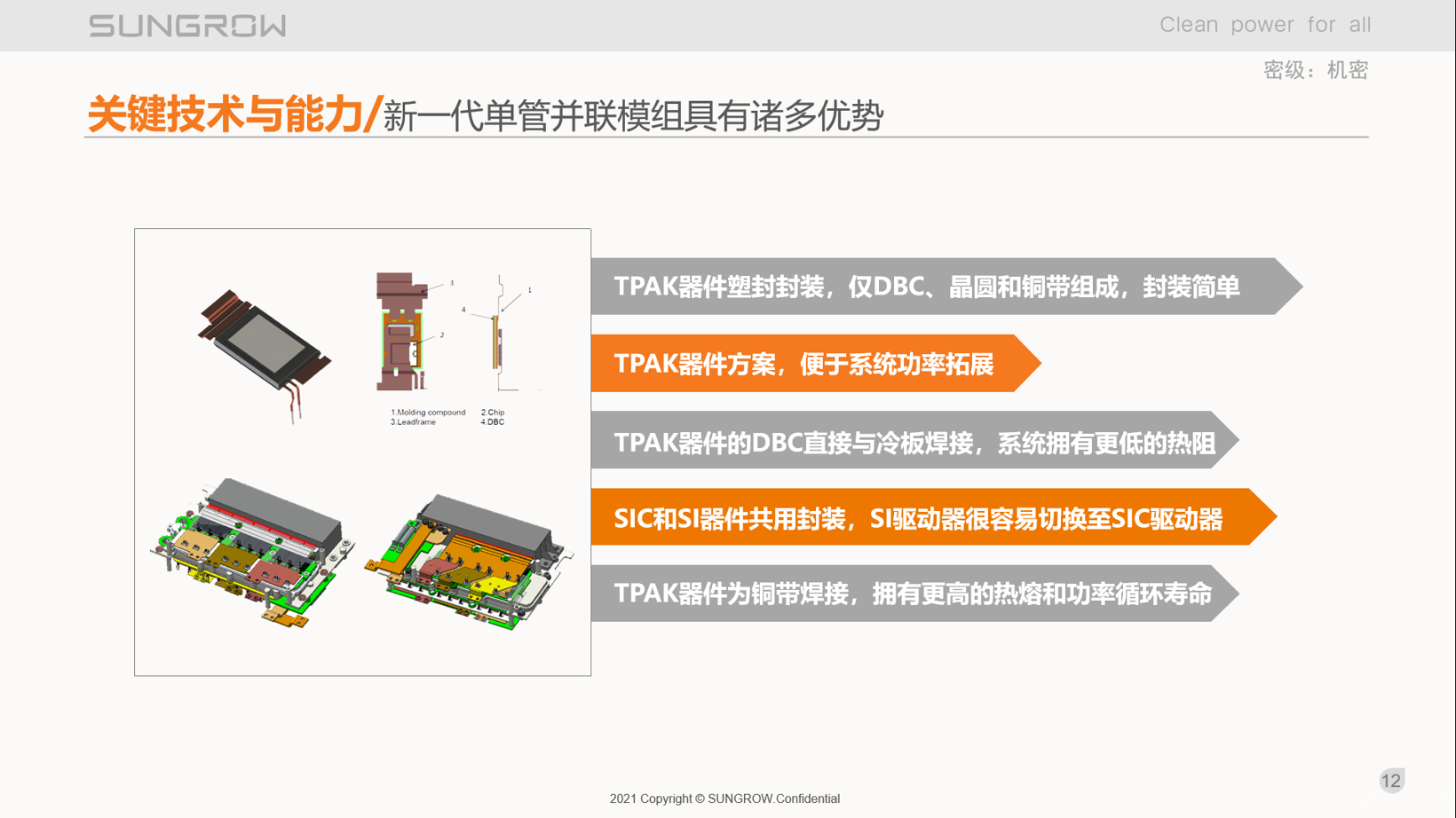 乘用车DHT专用控制器的阳光解决方案