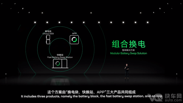 换电是宁德时代的“终局密码”？