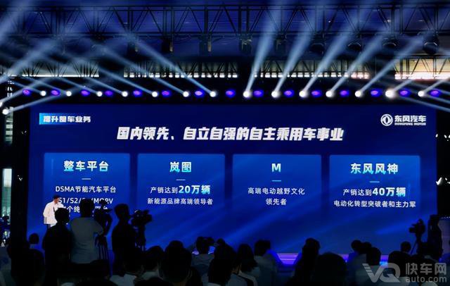 东风高端新能源越野车项目开工 2023年投产/产能规划10万辆