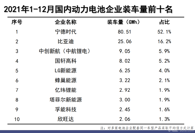 ʱ緽׼80%糵 ᱻ