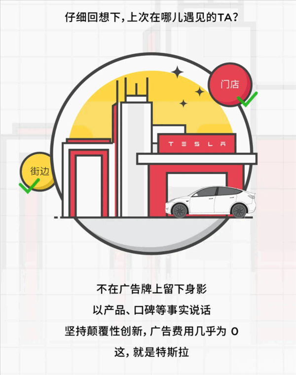üΪ0 ˹Ϊʲô棿ٷ