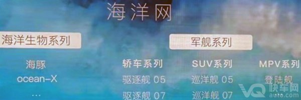 比亚迪海洋系列新车规划曝光:海豹、海鸥、海狮都要来