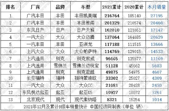 ھ롰Ѽ 2021Bؼ
