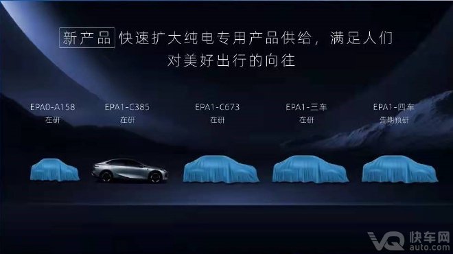 ԴB50Ԫ 3IPO
