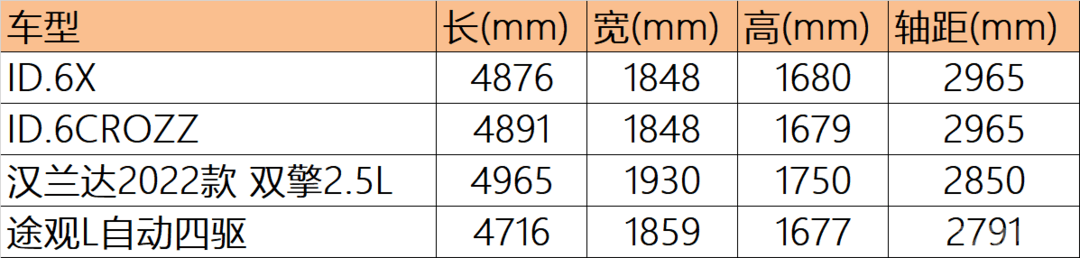 合资品牌有哪几款车值得购买？