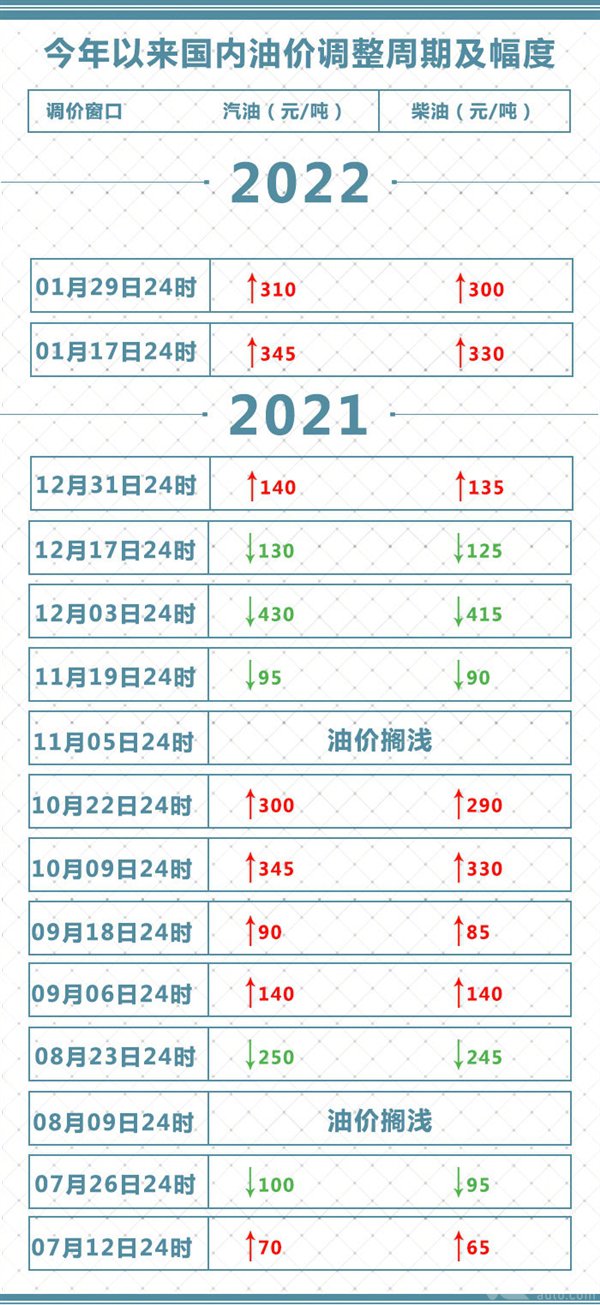 ͼϵһͶ໨12Ԫ Կָܱλ