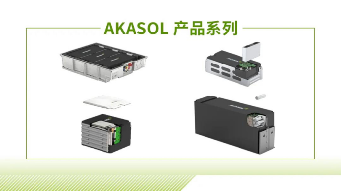 ̵㡿ս/չϵͳAkasol 2021¼
