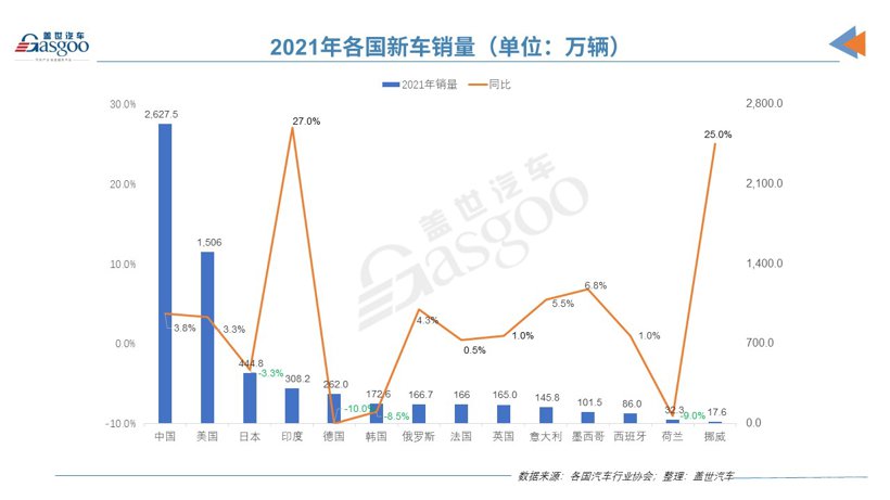 2021ȫУһŷޣӡ27%