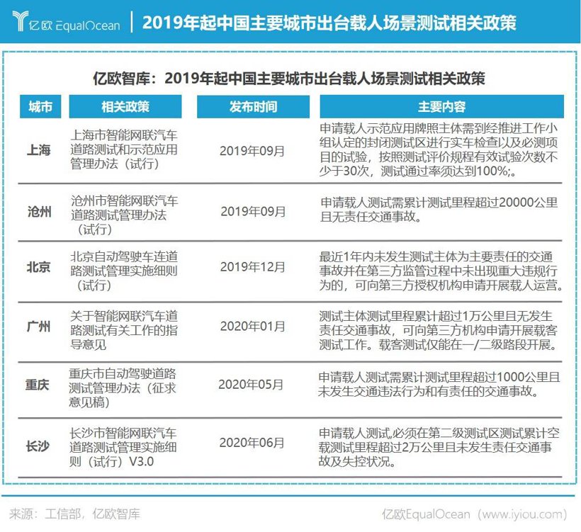 оƬӯڣ2022Զʻ
