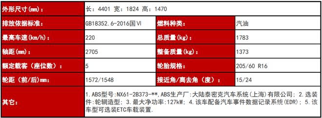 三缸变四缸 新款福克斯能否重回销量巅峰