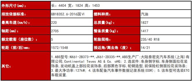 三缸变四缸 新款福克斯能否重回销量巅峰