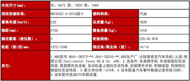 三缸变四缸 新款福克斯能否重回销量巅峰