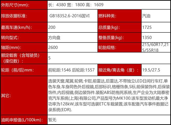 前脸凶悍/尾翼好评 新款吉利缤越配新1.5T