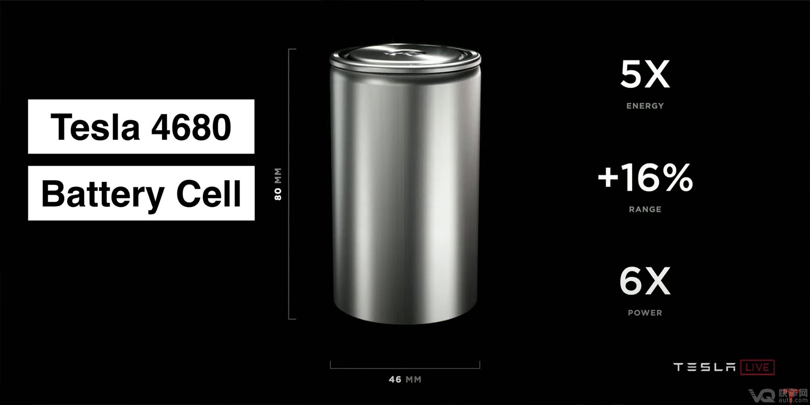 ˹4680زư