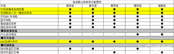 46/101 ǵ05ع⣺12-15
