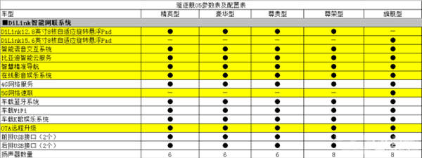 46/101 ǵ05ع⣺12-15