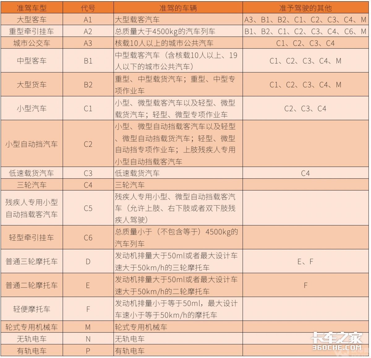 41տC6ῨĴˣ