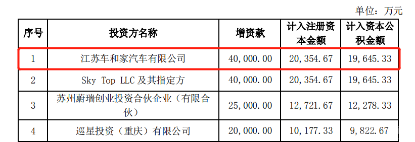 理想汽车出资4亿领投欣旺达电池公司增资