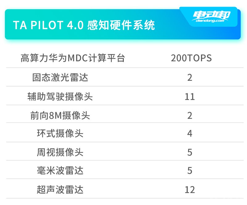 A标配配置 副本.jpg