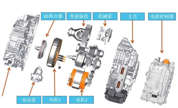 比亚迪宋Pro DM-i强敌 奇瑞星途追风ET-i上市：14.98-15.98万元