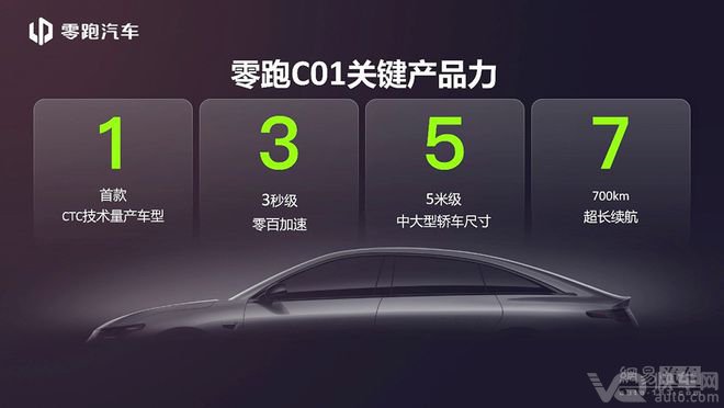 续航700km/零百加速3秒 零跑C01细节图发布