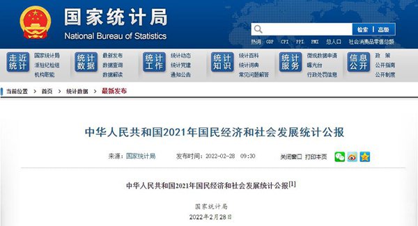 统计局:2021年汽车制造业增加值涨5.5%,出口几近倍增