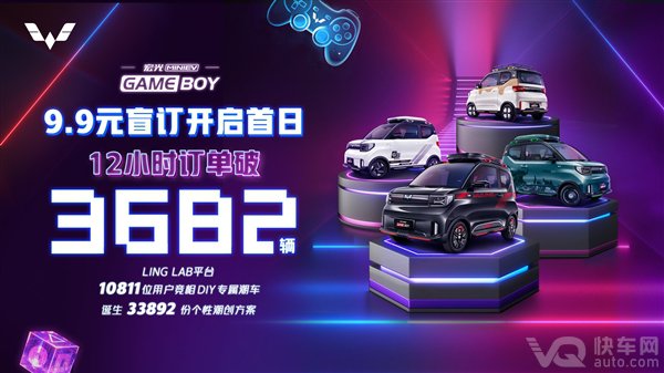 每分钟卖出5台！宏光MINI EV GAMEBOY盲订开启：爆款已成