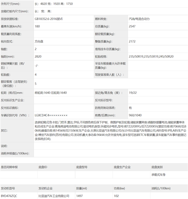 比亚迪全新中型SUV护卫舰07亮相：“龙颜”大变 全系DM超级混动