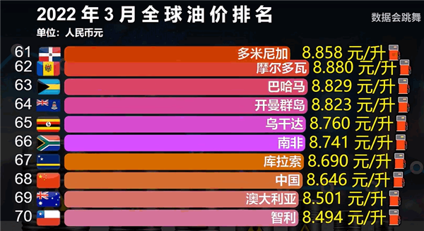 3ȫͼайڵ68 һ˼