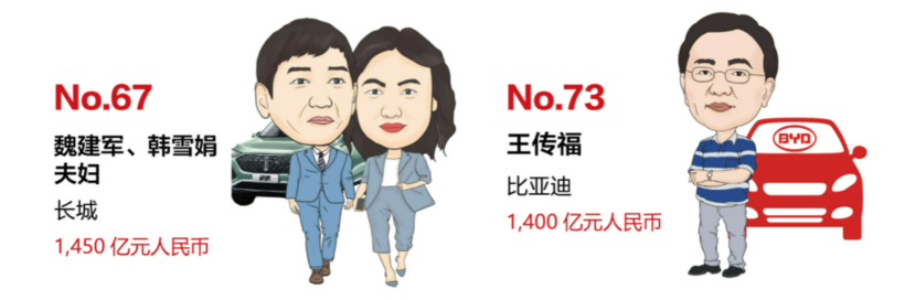 2022ȫҵ˹˵һعȺڶ