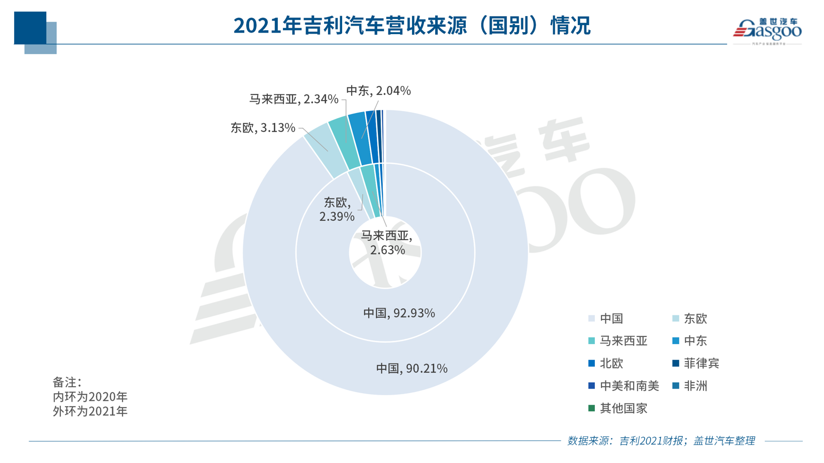 2021Ӫճǧڣ꽫8͵춯ͳƷ