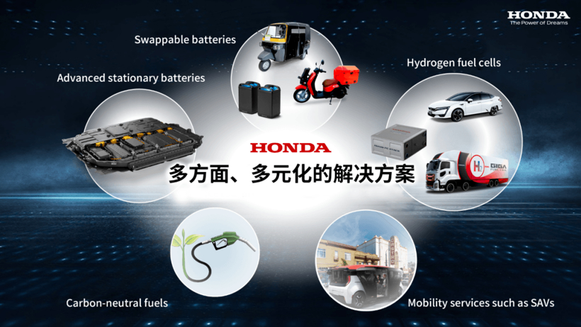 Hondaȫ綯ҵ¾ٴ