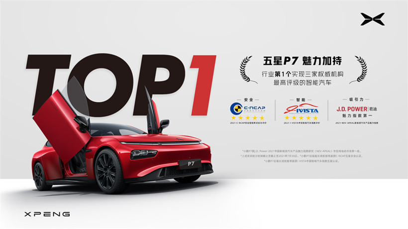 СP7Ϊ׸9000̨糵