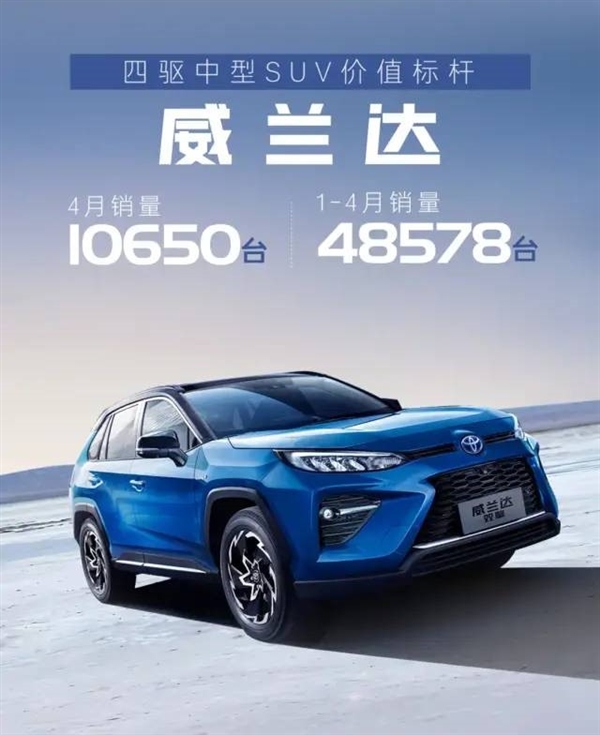 赛那不加价卖爆！广汽丰田1-4月销量突破31万台