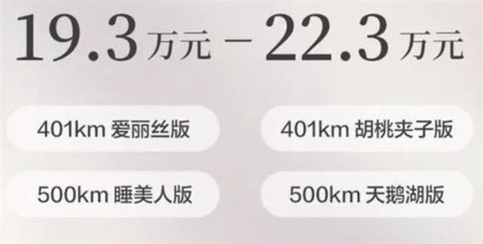 欧拉芭蕾猫“5·20”开启预售 预售价19.3万元——22.3万元