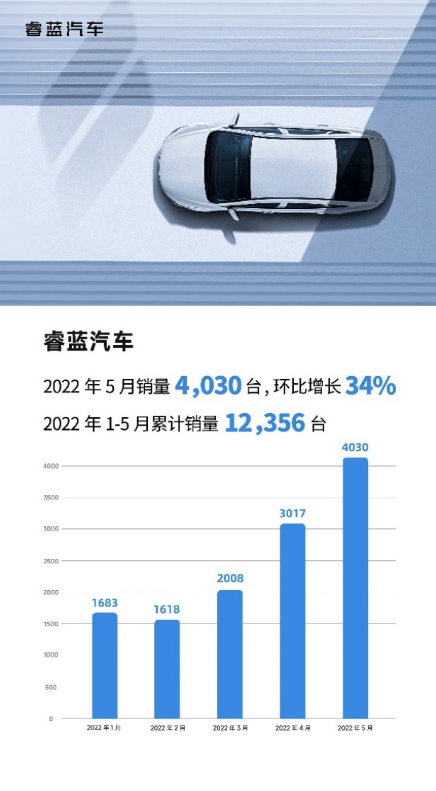 54030̨ ۼ