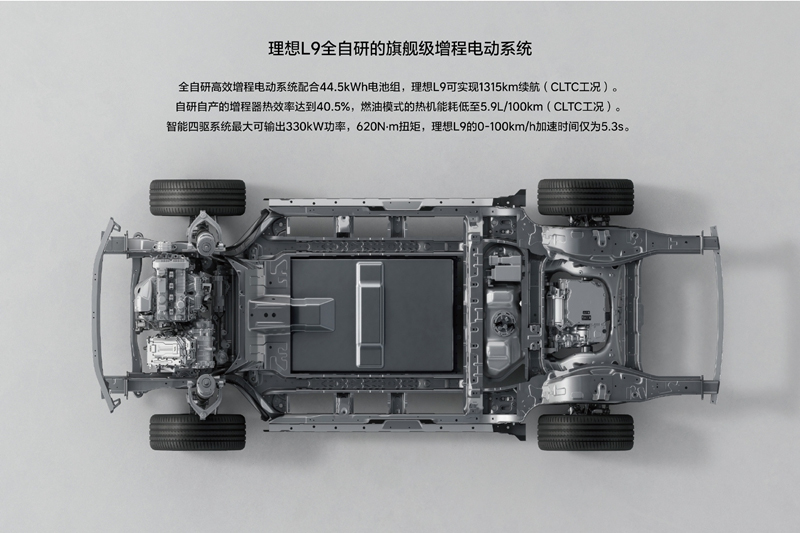 理想L9信息超全面大汇总！新车将于6月21日发布，7月16日开启用户试驾！