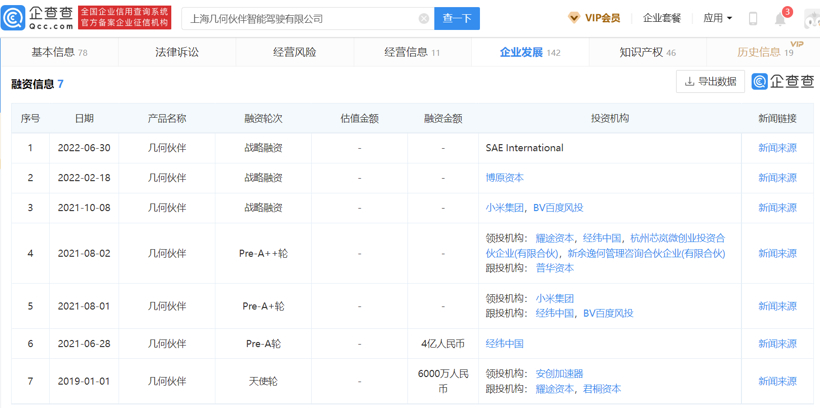 小智一周要闻 | 小马智行启动Robotaxi收费；特斯拉自动驾驶部门裁员