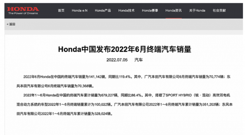 本田中国6月终端汽车销量为14.11万辆 同比增长19.4%