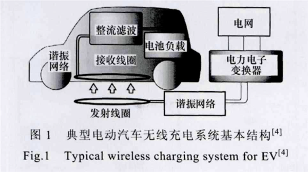 正经电动车 谁还插线充电