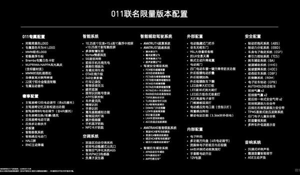 长安/华为/宁德时代联手打造 阿维塔011联名限量版发布：60万元