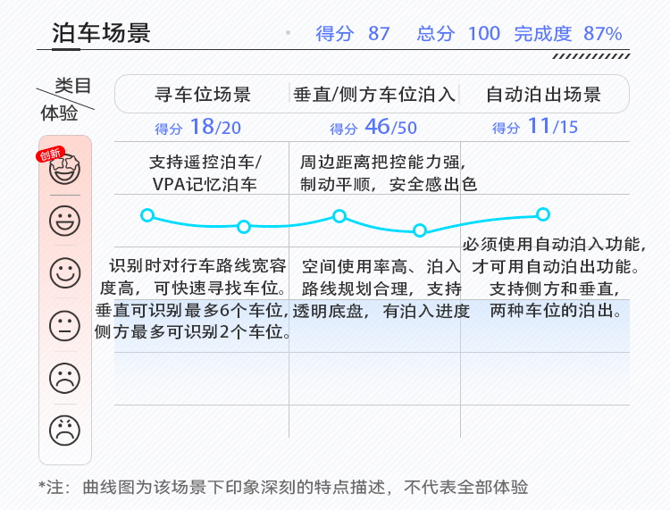 自动泊车.jpg