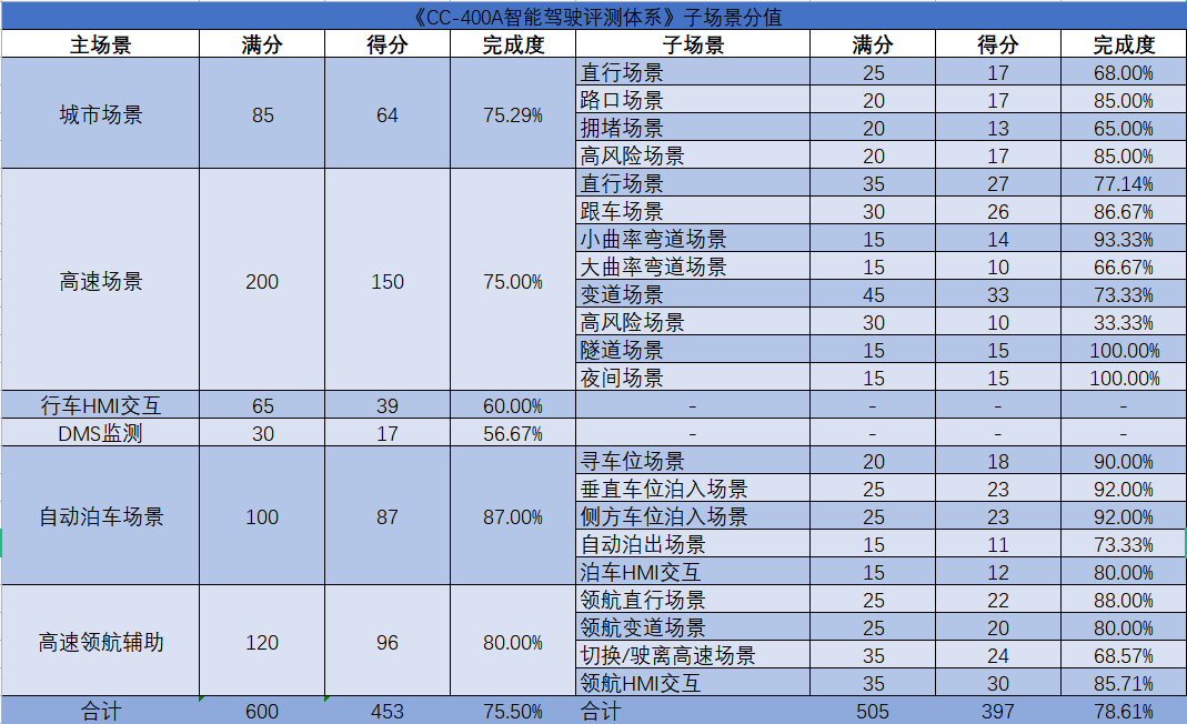 微信截图_20220727104701.png