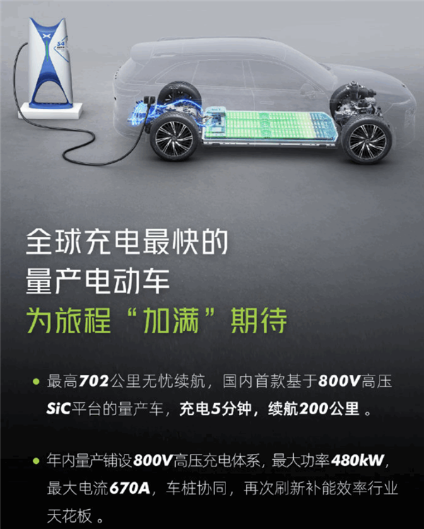 5 200СG9ȫ綯