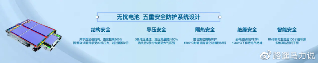 是谁买了欧拉,解析欧拉品牌升级后的深层逻辑