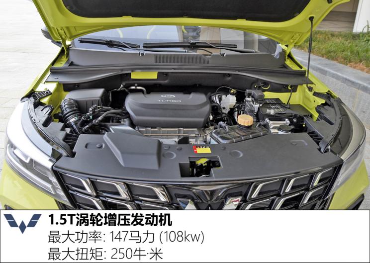 ͨ ǳ 2022 1.5T CVT