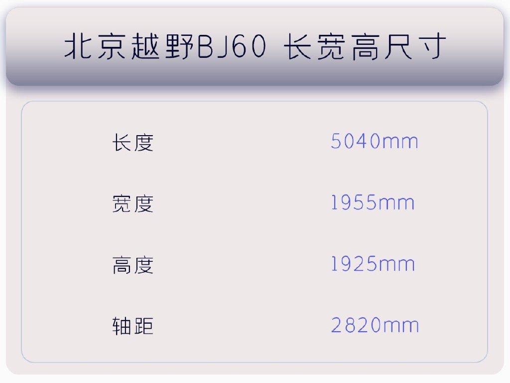23.98—28.58万,五款车型怎么挑最优配置?北京越野BJ60购车手册