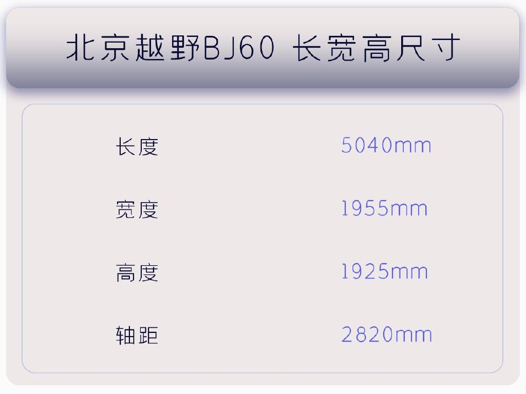 23.98—28.58万，五款车型怎么挑最优配置？北京越野BJ60购车手册