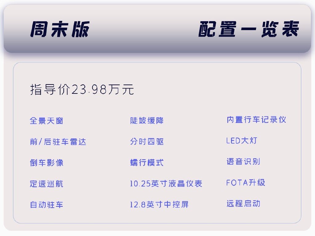 23.98—28.58万,五款车型怎么挑最优配置?北京越野BJ60购车手册
